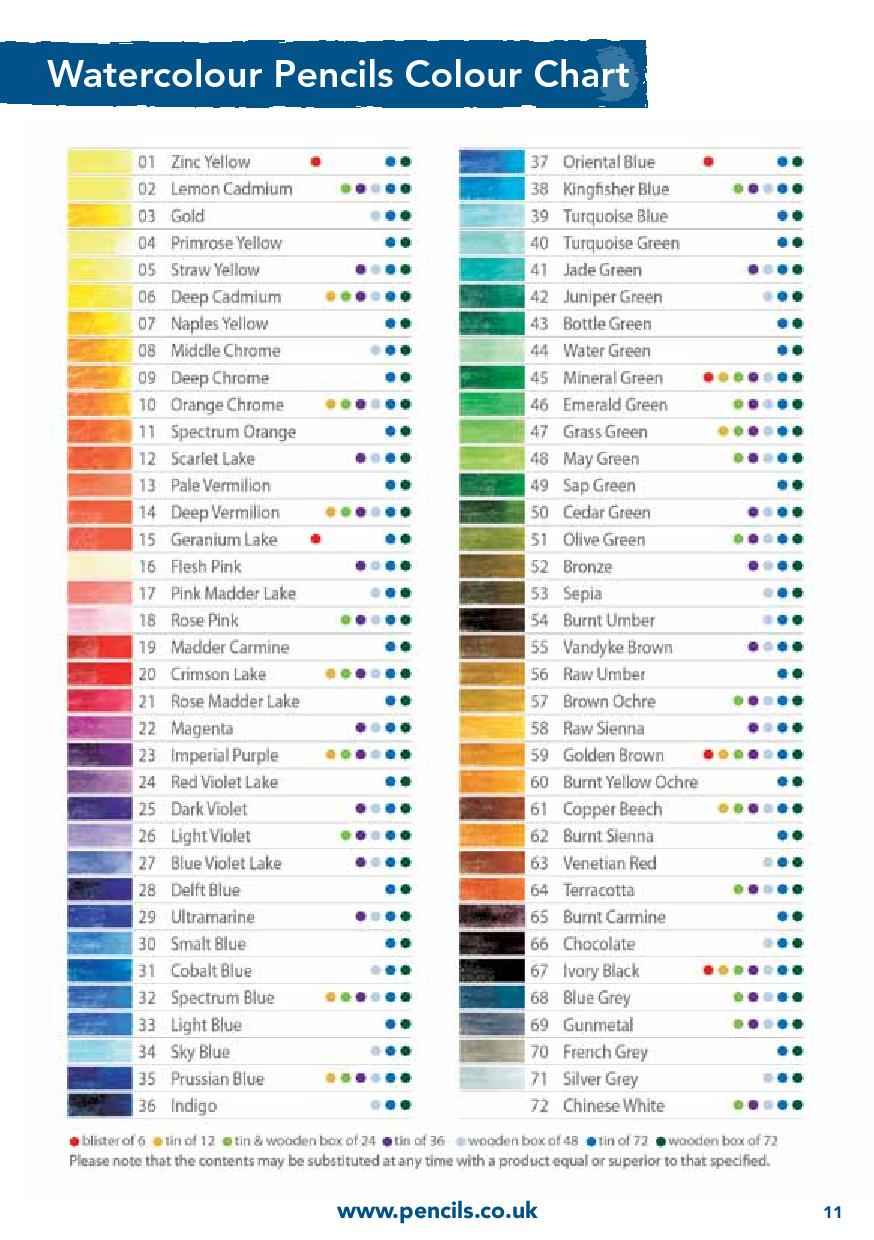 Colour Charts from suppliers